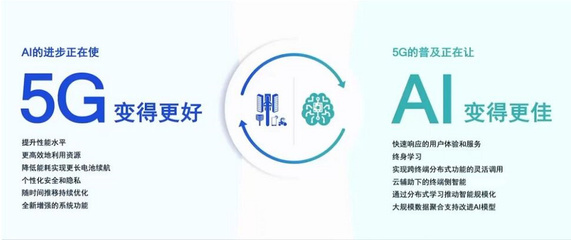 5G賦能 高通侯明娟在世界5G大會上解析移動(dòng)互聯(lián)網(wǎng)產(chǎn)品的應(yīng)用創(chuàng)新與價(jià)值重塑