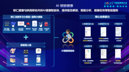 2025中國互聯(lián)網(wǎng)大會 聯(lián)仁健康A(chǔ)I健康智能體引領(lǐng)移動(dòng)健康新紀(jì)元
