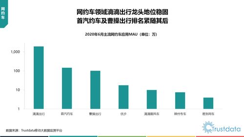 2020年上半年中國移動(dòng)互聯(lián)網(wǎng)行業(yè)發(fā)展分析 技術(shù)開發(fā)驅(qū)動(dòng)產(chǎn)品創(chuàng)新與增長
